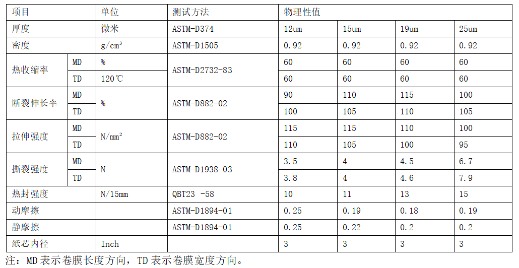 中国365电子游戏(股份)有限公司-官方网站